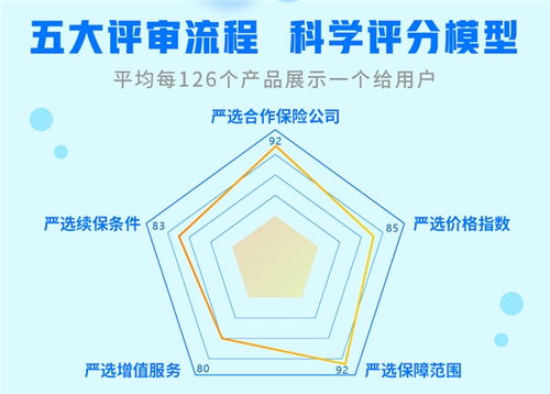 科技賦能保險(xiǎn)成果顯著，輕松集團(tuán)榮獲“年度保險(xiǎn)科技領(lǐng)軍企業(yè)”獎(jiǎng)